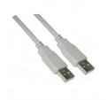 CABLE USB 2.0 TIPO A/M-A/M 2M NANOCABLE